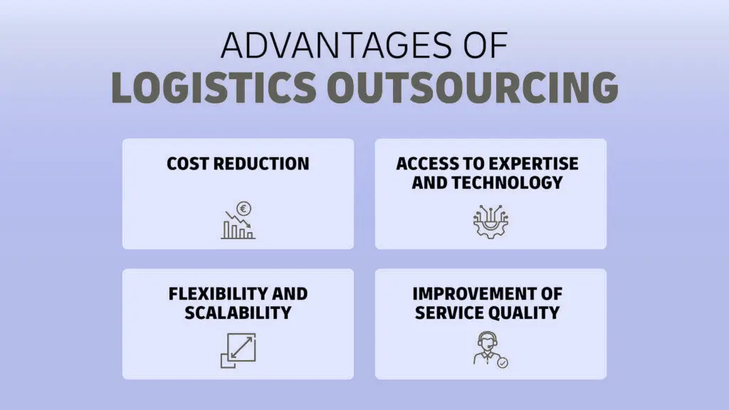 Advanced Clinical Costing