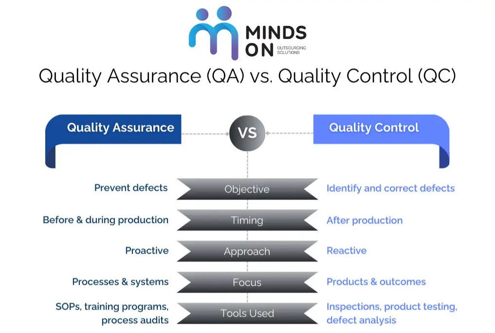 Benefits of User Acceptance Testing