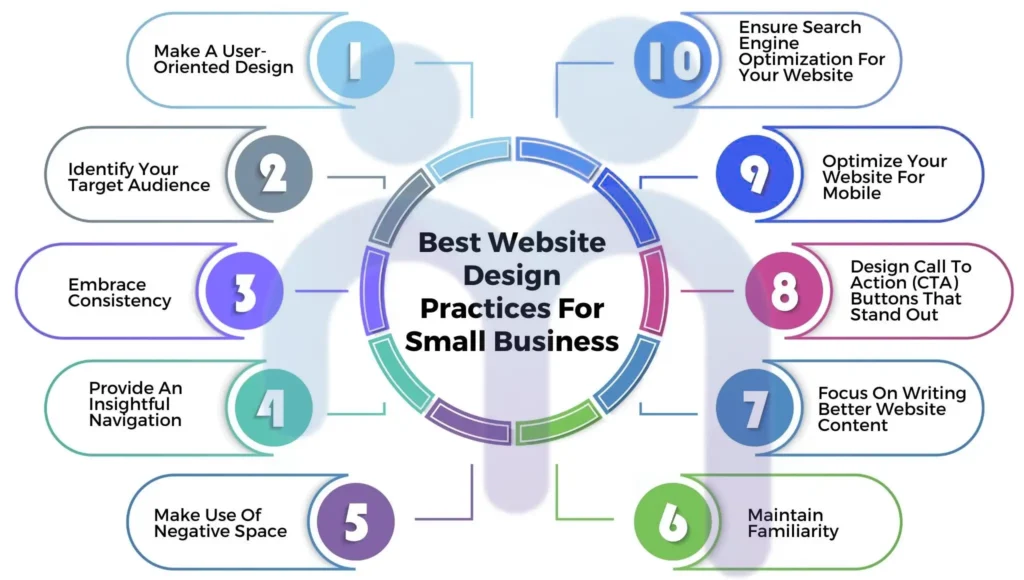 web design