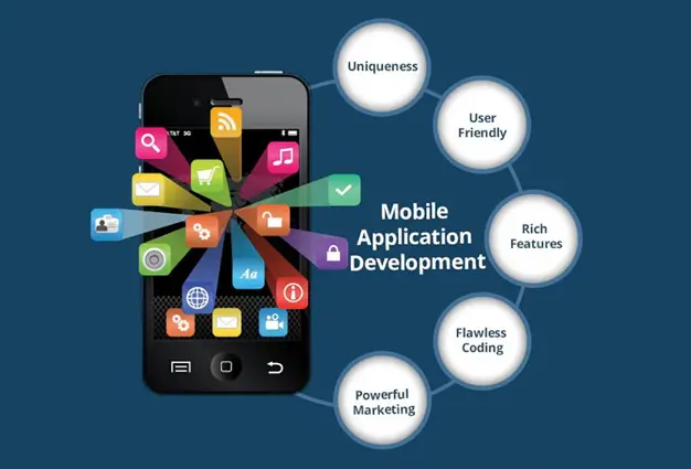Mobile App Development Company in Pakistan